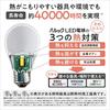 Panasonic Mini Krypton Parc LED Light Bulb Base E17 Light Bulb 60W Equivalent Warm White (7.1W) S...