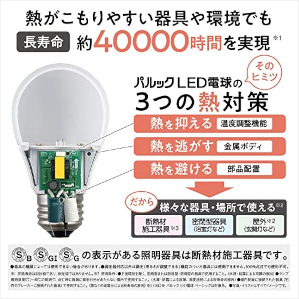 Panasonic Mini Krypton Parc LED Light Bulb Base E17 Light Bulb 60W Equivalent Warm White (7.1W) S...