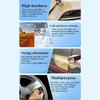 Car Scratch Eraser Kit, Car Scratch Repair Kit | Auto Repair Putty |