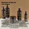 Kerargan Anti-Hair Loss Duo Mask and Castor Oil Serum - 600ml