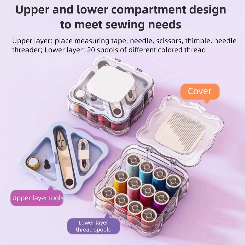 DIY Apparel Crafts Sewing Needle Threads Box Set Mini Sewing Tools New Sewing Box Kit  Home Travel