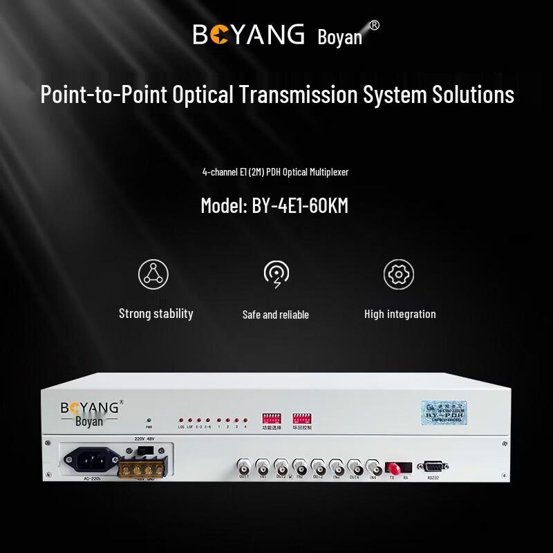 Boyang Rack-Mount 4E1/4x2M PDH Optical Transceiver