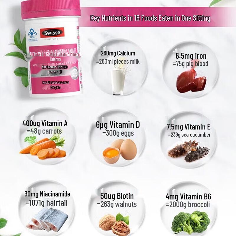 Swisse HER Multivitamin for Women