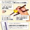 FlaColle Genius Training Chopsticks Designed for Corrective Chopsticks To Be Intentionally Difficult To Allowing Children To Experience the Correct