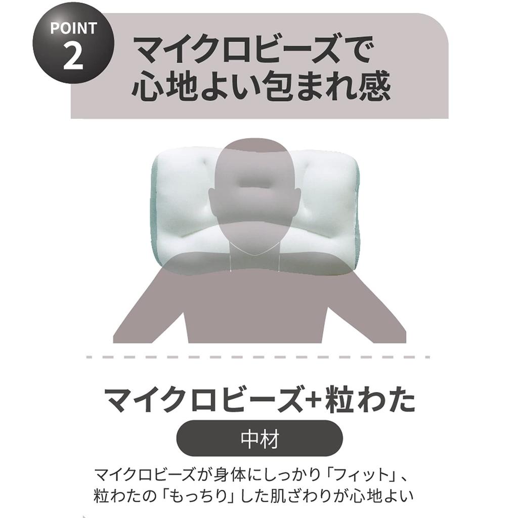 Merry Night Mochi Mochi Fit Pillow, Ivory, Approx. 35 x 55 cm, Microbead Filling, Envelops the Head, Fit Type, Double-Sided, Suitable for Back and