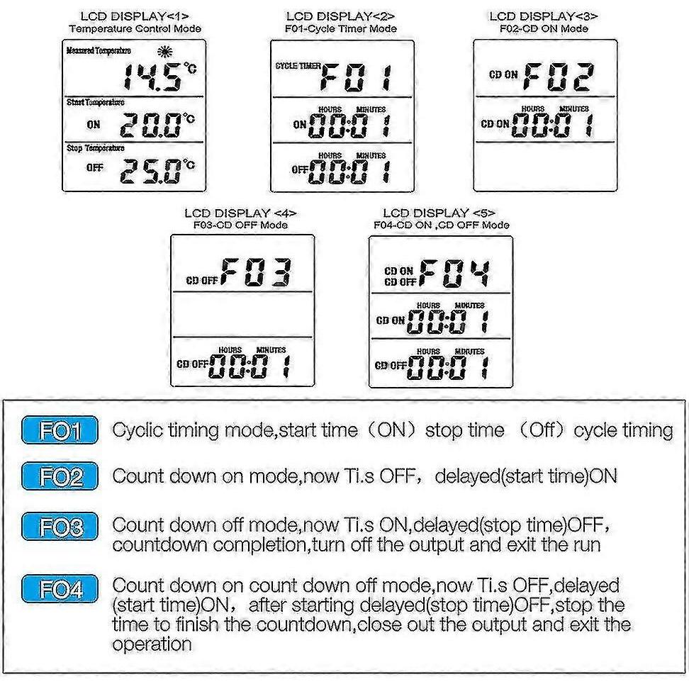 Starlight-digital Temperature Controller, Heating Cooling Thermostat Socket Lcd Temperature Controller, 230v For Greenhouse Farm Temperature Controlle