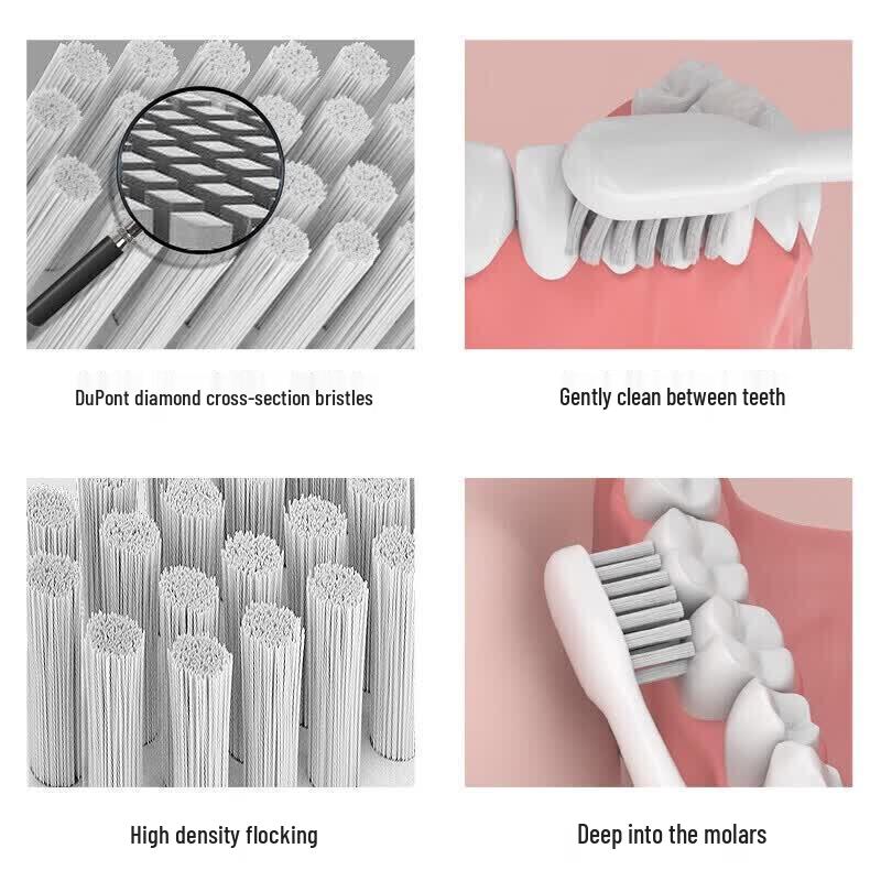 Midea MR1 Series Smart Sonic Electric Toothbrush CN Plug (adapter Included)
