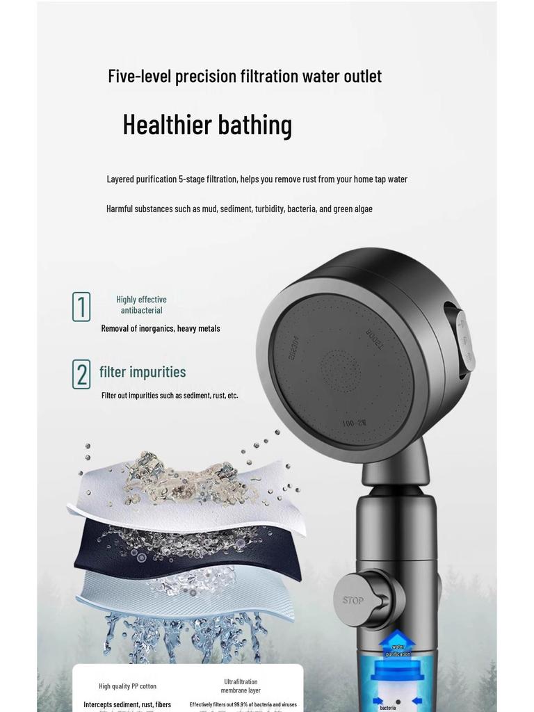 Super Strong Pressurized Rain Shower Head Set
