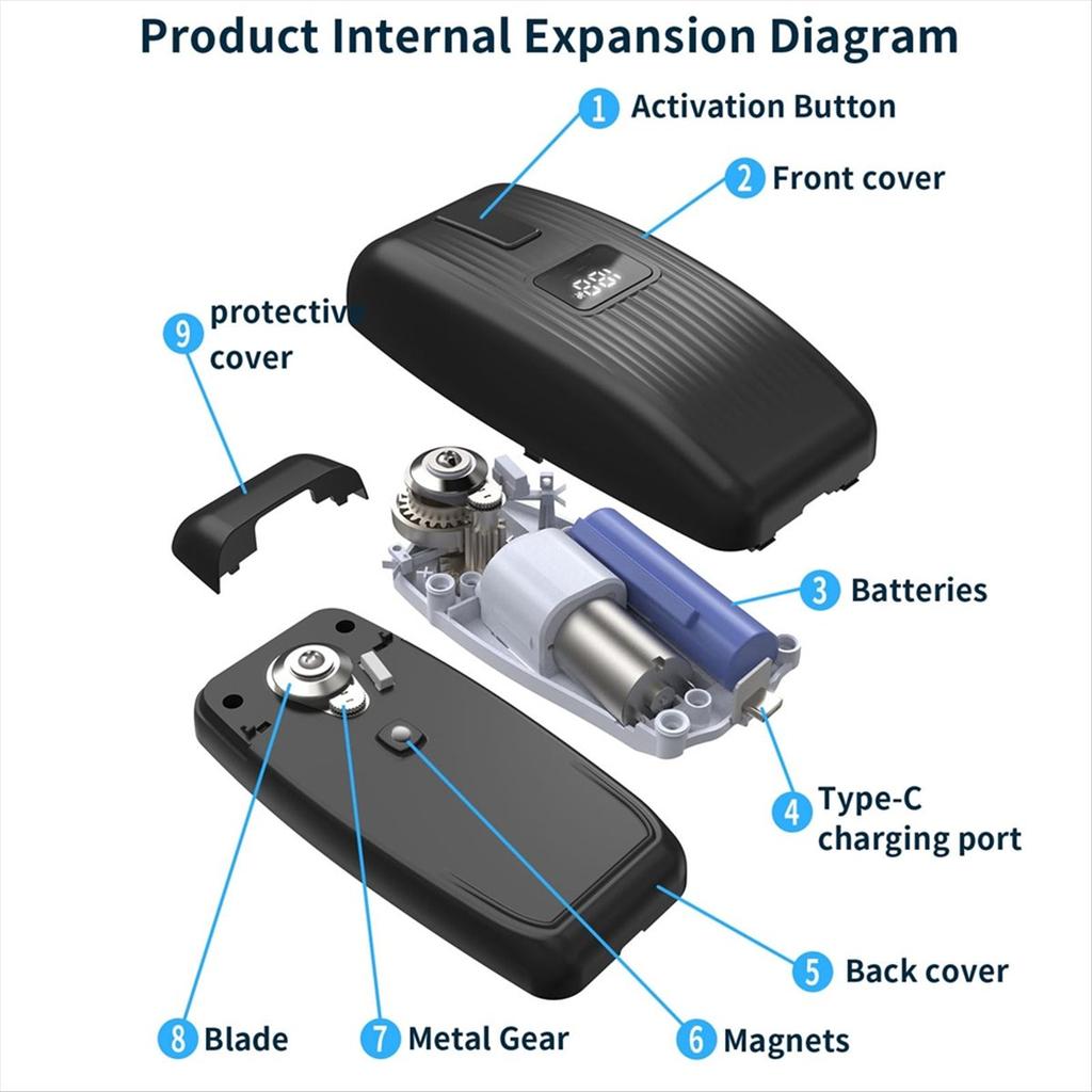 BHBL Electric Can Opener - One-Touch Hands-Free Automatic Can Opener for Works on All Can Types, Food-Safe Kitchen Gadgets