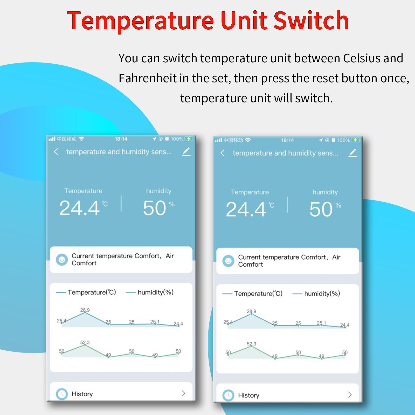 WiFi Temperature and Humidity Meter App Control Digital   Hygrometer for   Schools