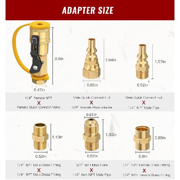 Propane Quick Connect Fittings, 7Pcs Rv Quick Connect Propane Fittings For Low Pressure Gas Appliance Heater Grill Fire Pit And RV Quick