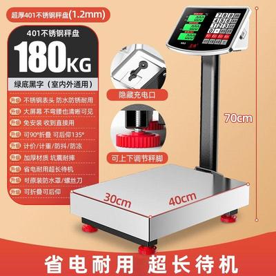 Ηλεκτρικές συσκευές ομορφιάς και υγείας – Ζυγαριές δαπέδου