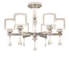 Стельові світильники – Люстри та підвісні світильники