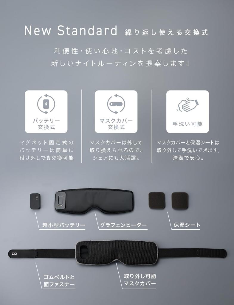 CIO Hot Eye 3 Temperature Graphene Removable Mask Moisturizing Sheet Automatic Timer HOT Mask, Rechargeable, Cordless, Replaceable, External, Mobile,