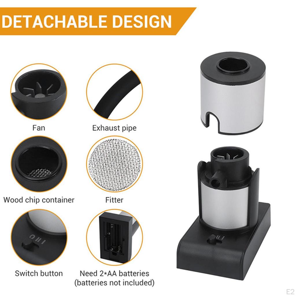 Cuisine Smoke Infuser Powered Portable for Outdoor grill per bbq