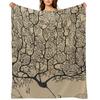 Cajal's Neurons Sketch Throw Blanket Summer Beddings Wednesday Kid'S Moving Blankets