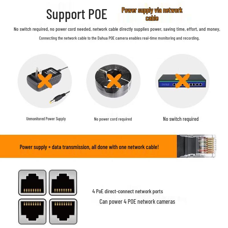 Dahua 4-Channel PoE Network Video Recorder CN Plug (adapter Included)