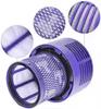 Equipamentos de limpeza doméstica – Filtros para aspiradores