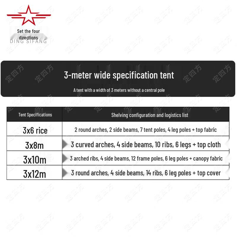 Heavy-Duty Outdoor Waterproof Tarp Tent