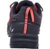 Треккинговые ботинки Salewa WS Alp Trainer 2 GTX