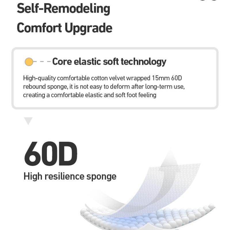 Зимние женские тапочки Toast — фото 15