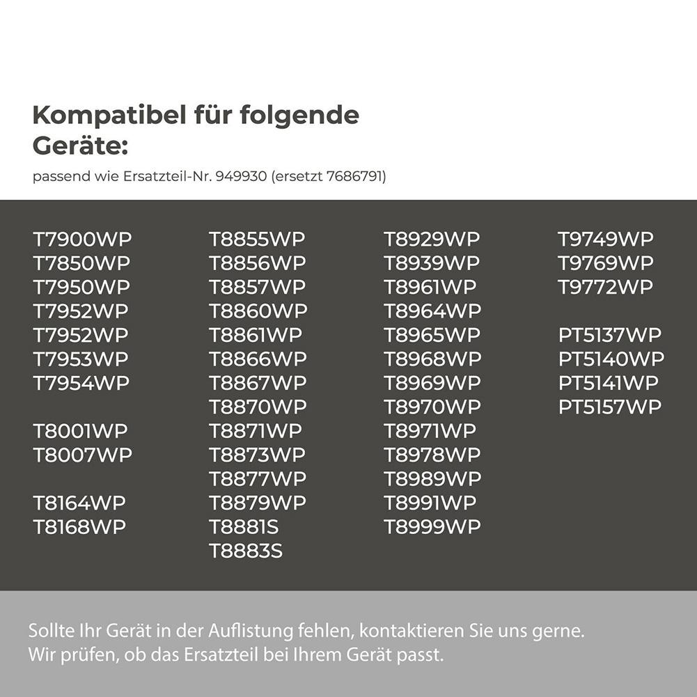 2 Pcs Foam Filters For Miele Dryer Tumble Dryer Vacuum Cleaner