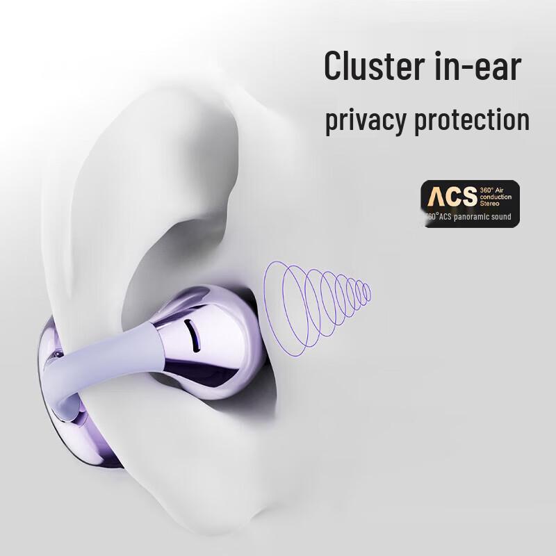 Newmine LY36 Open-Ear Clip Bluetooth Headset