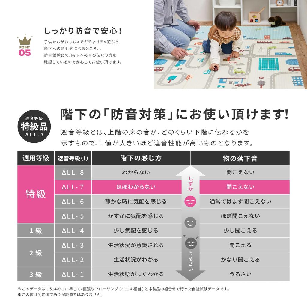 Hagiwara Play Mat Ex-Animal Approx. 118 X 176cm Foldable Baby Water-repellent Reversible Compact Storage