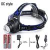 High-Power Rechargeable Induction LED Headlamp