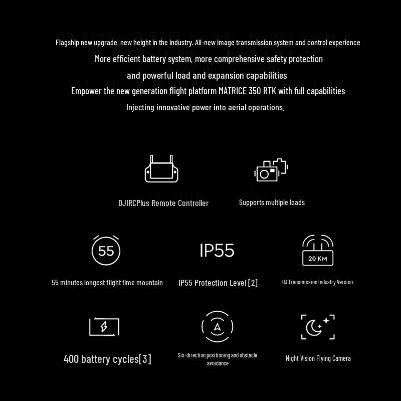DJI Matrice Drone Accessories & Care (CN version)