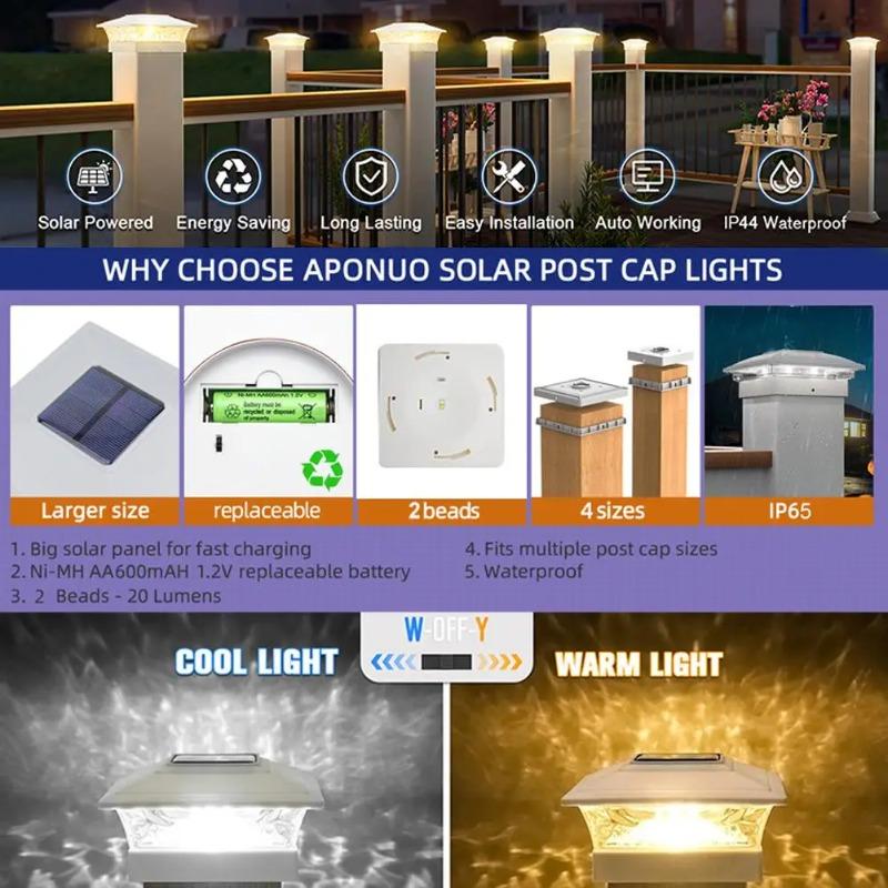 Solar-Säulen-LED-Leuchte Wasserdichte Solarlichter Außenbereich Garten Sonnenlicht für Zaun Weg Außenleuchte Dekoration Weißes und Warmes Zweifarbiges Licht