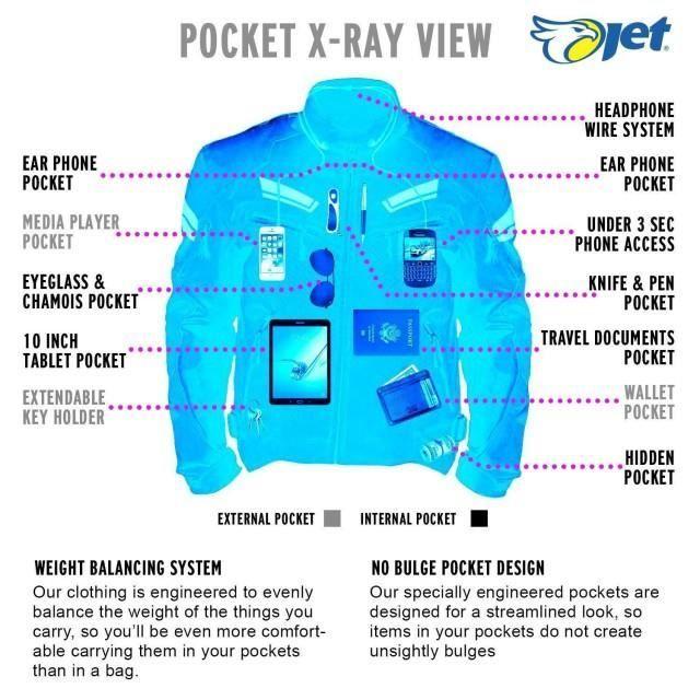 Jet Motorcycle Moto Jacket Men Waterproof Black Multifunctional Pocket System Removable Lining All Seasons (Black)