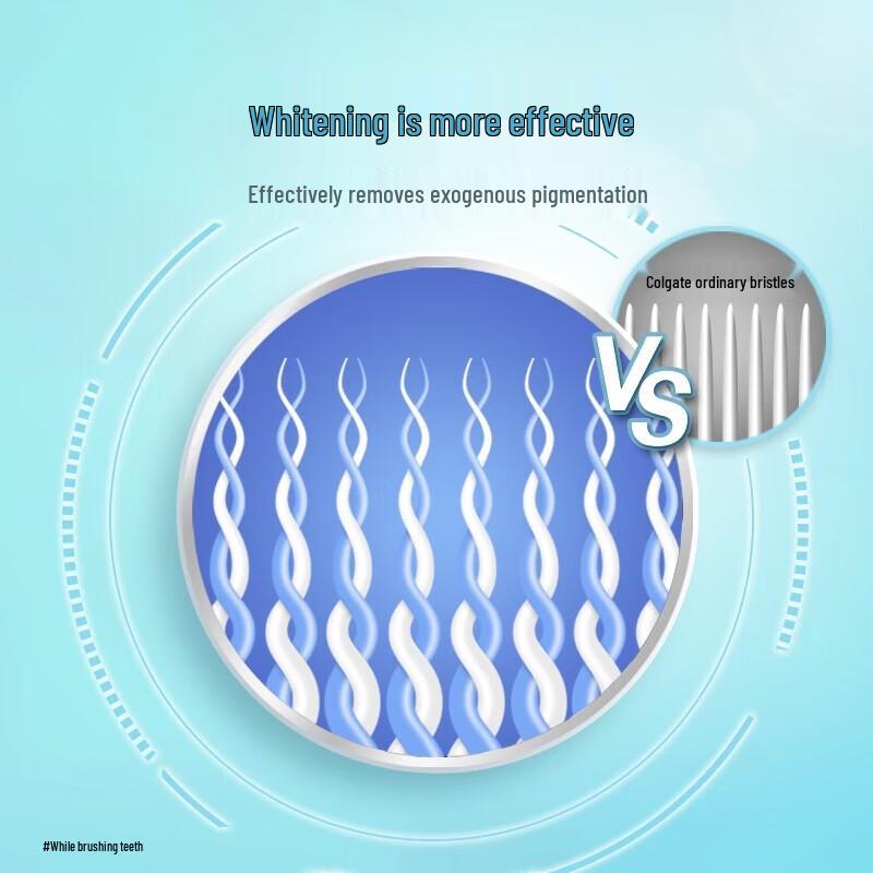 Colgate Slim Soft Small Head Whitening Toothbrush