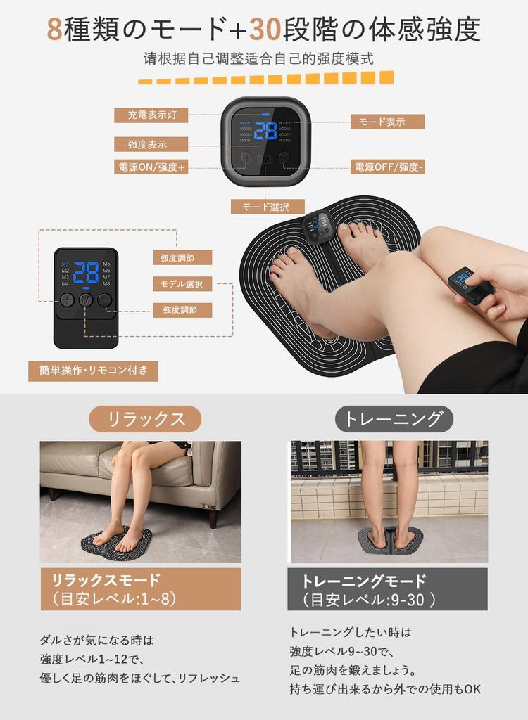 For EMS Foot Mat for Sole 8 30 Intensity Foot and Calf USB Remote Control Respect for the Aged Day Christmas Japanese Instructions [New 2025] Care,