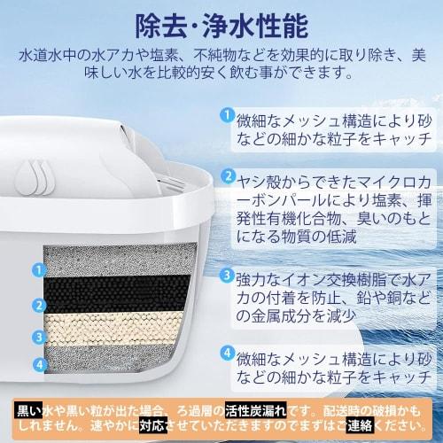 Compatible Brita Maxto Cartridges, Replacement Filter Cartridges for Water Purifiers, High-Removal Capacity, Set of 2