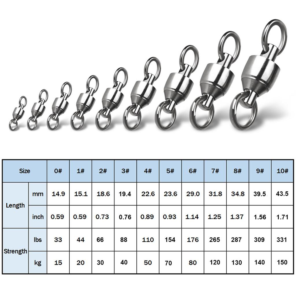 20Pcs Bearing Fishing Swivel Line Connector Saltwater Fishing Tackle Stainless Rolling Swivels Barrel Swivel Connectors