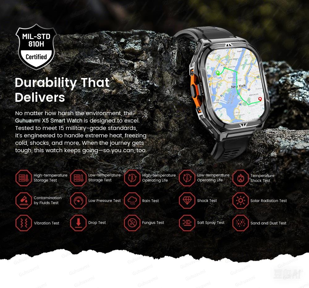 2026 New Built-in GPS Men Smart Watch Compass Altimeter Bluetooth Call 50M Waterproof 170+sports Modes Navigation Tracker AMOLED HD Smartwatch