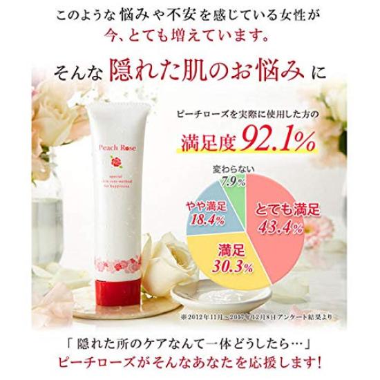 Ribeaute Skin Medicated Hip Care Whitening Gel Set [rebeaute Care] “Peach Rose” 3-piece