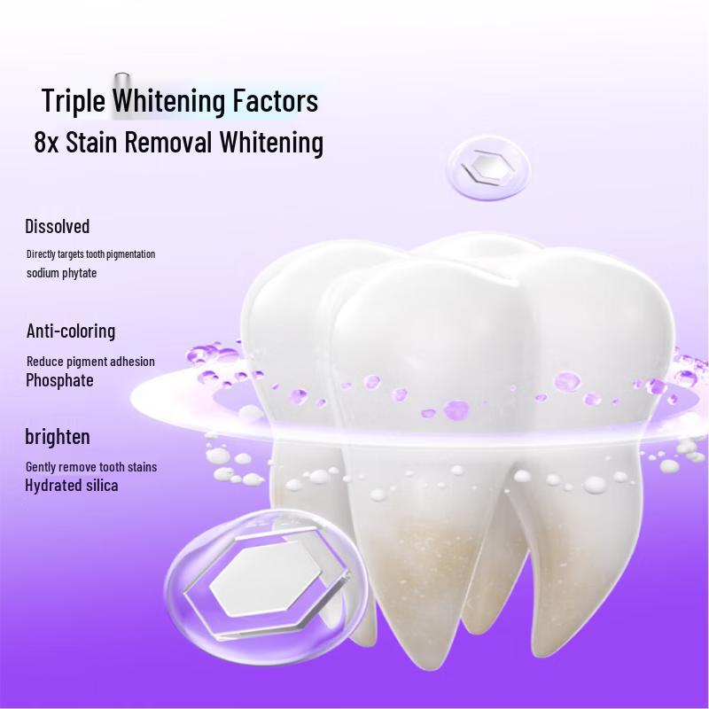 Cenban Whitening & Fresh Breath Probiotic Toothpaste Set