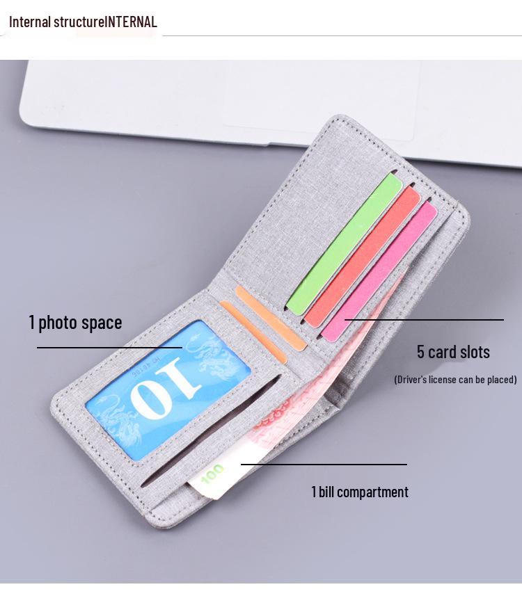 Men's Leather Canvas Zipper Wallet & Card Holder