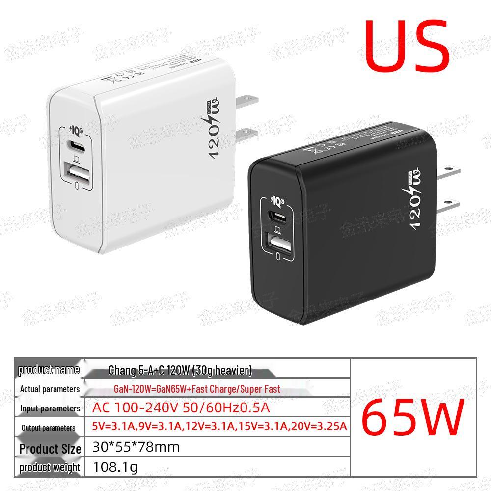 120W GaN Charger with A+C Ports, 65W Output, EU/US/UK Plug for Mobile Devices