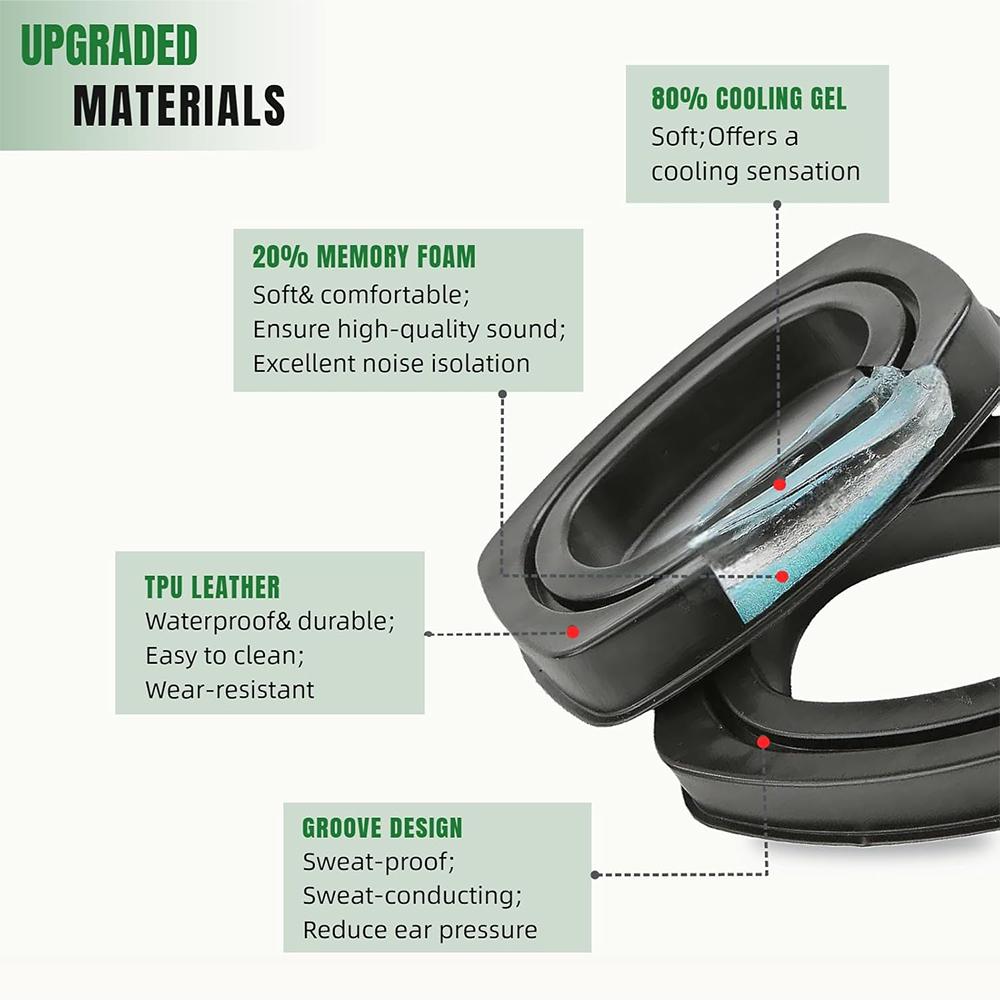 Coppette Auricolari in Gel per Cuffie Howard Leight by Honeywell Serie Impact Sport, Sync, Leightning per Protezione dell'Udito
