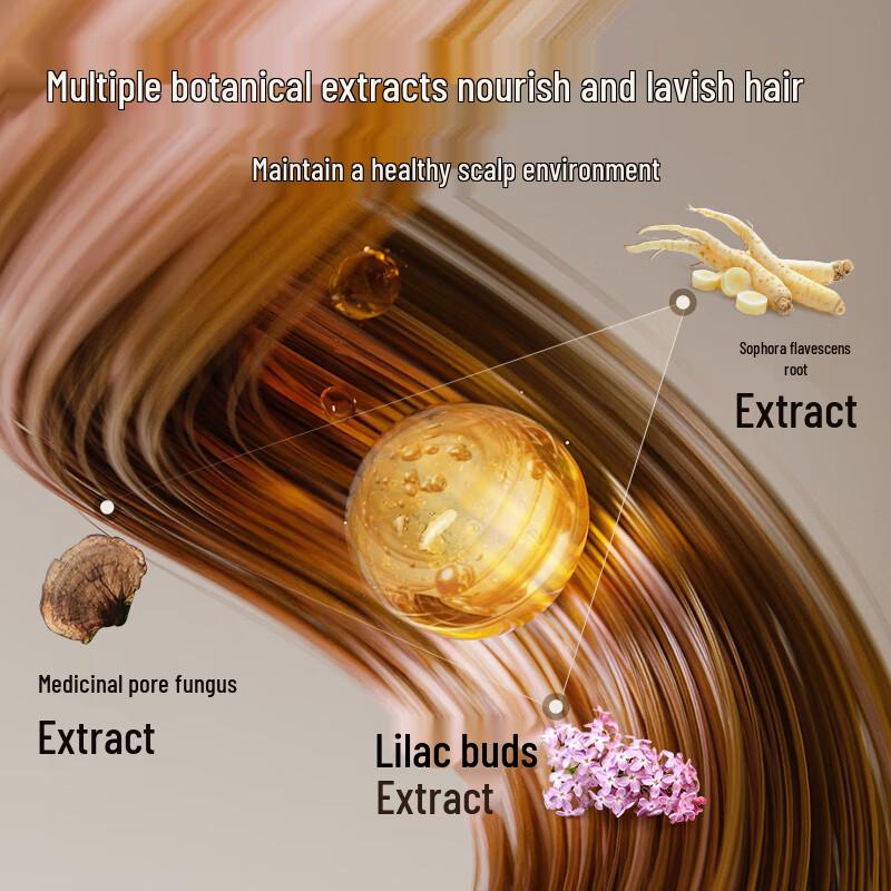 Guse Amino Acid White Tea Hair & Body Care Series