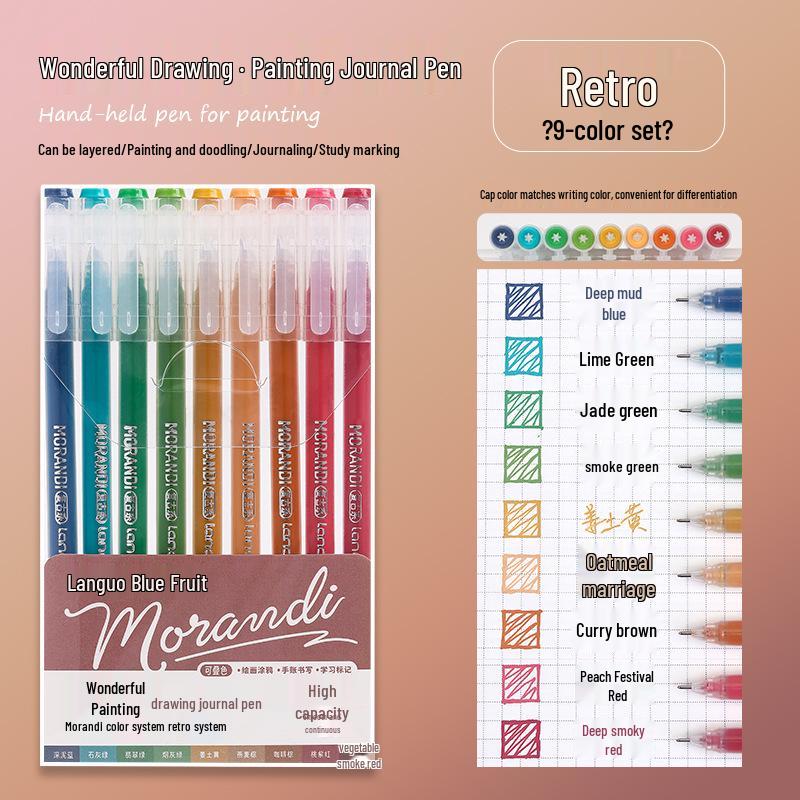 Blueguo Morandi Highlighter Pen Set: 135-Color Journal & Drawing Markers