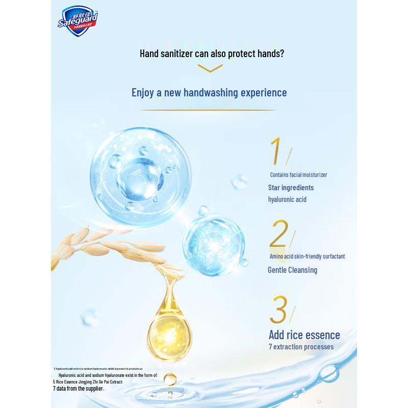 Safeguard Antibacterial Foaming Hand Soap