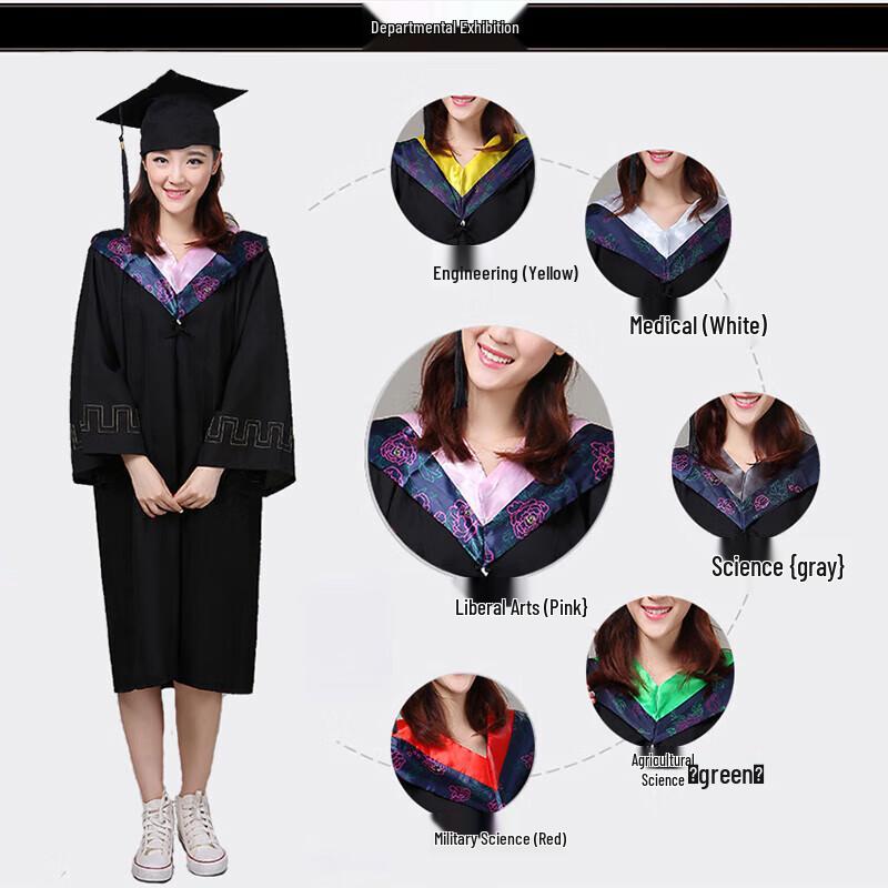 Sichen University Academic Graduation Gown S
