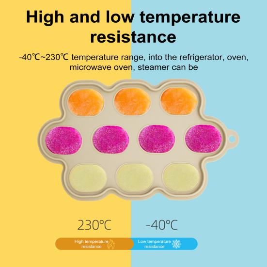 Silicone Toddle Food Freezer Tray with Lid BPA-Free Breastmilk Storage Container Nibble Tray for Teething Ice Cubes Fruit Purees
