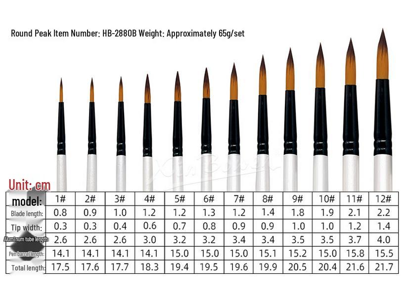 Children's 12-Piece Nylon Hair Paintbrush Set for Watercolor and Oil Painting