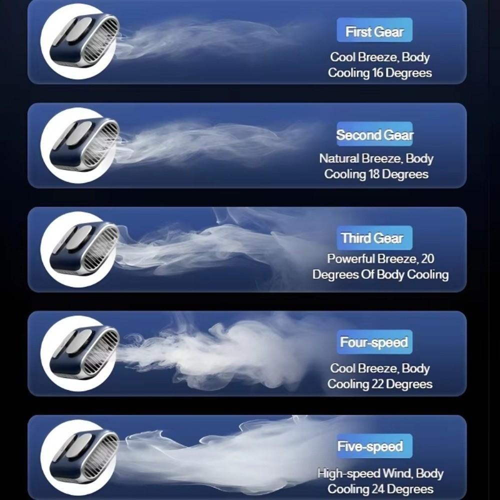 NEW Ultra-thin Waist Fan Strong Airflow 5 Speeds Neck Hanging Cooling Fan USB Charging Hands-Free Wearable Fan