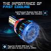 Fit For Nissan Altima 2007-2018 Headlight Bulbs Led, H9+H11 High & Low Beam Bulbs+H8/H11/H9 Led Fog Light Bulb,500% Brightness, 6000K White,Plug And